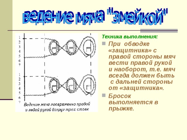 Техника выполнения: