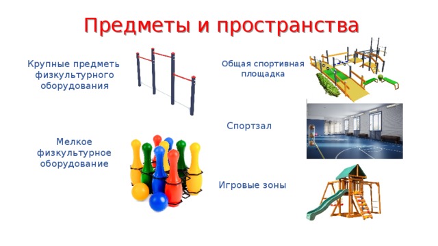 Предметы и пространства Общая спортивная площадка Крупные предметы физкультурного оборудования Спортзал Мелкое физкультурное оборудование Игровые зоны