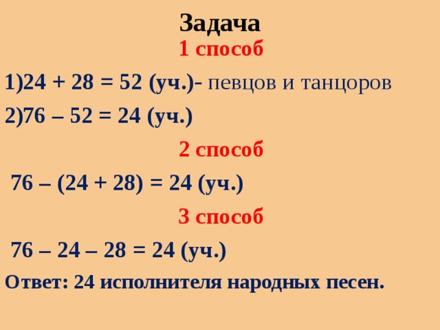 Задача   1 способ 24 + 28 = 52 (уч.)- певцов и танцоров 76 – 52 = 24 (уч.)  2 способ  76 – (24 + 28) = 24 (уч.)  3 способ  76 – 24 – 28 = 24 (уч.) Ответ: 24 исполнителя народных песен.