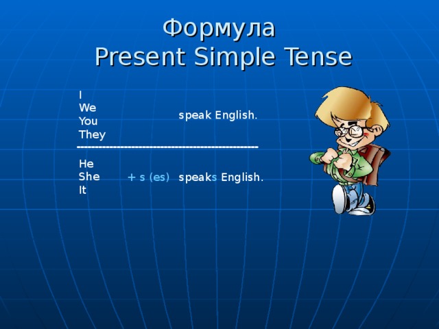 Формула   Present Simple  Tense I We You They speak English. He She It + s (es) speak s English.