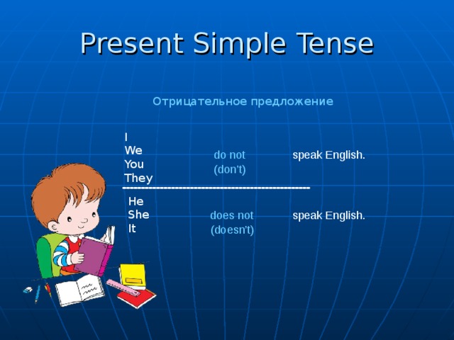 Present Simple  Tense Отрицательное предложение I We You They do not speak English. (don’t) He She It does not speak English. (doesn’t)