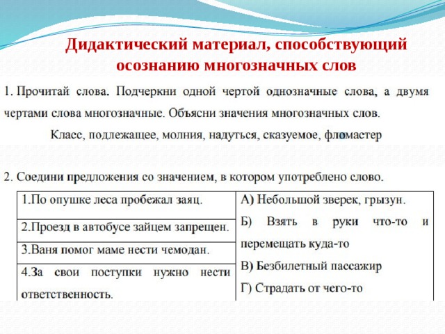 Дидактический материал, способствующий осознанию многозначных слов