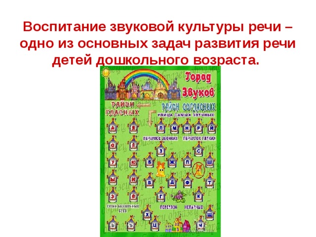 Воспитание звуковой культуры речи – одно из основных задач развития речи детей дошкольного возраста.
