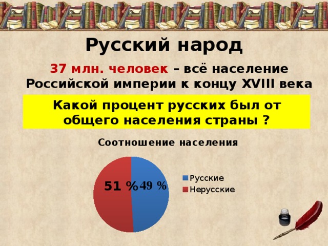Русский народ 51 % 49 % 37 млн. человек – всё население Российской империи к концу XVIII века Какой процент русских был от общего населения страны ?