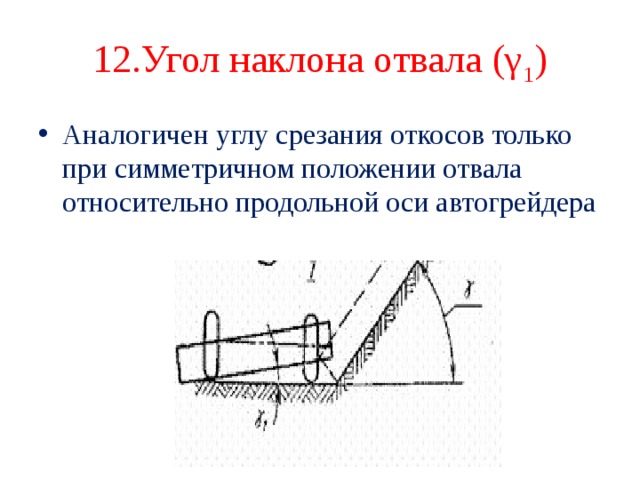 12.Угол наклона отвала (γ 1 )