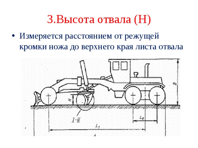 3.Высота отвала (Н)