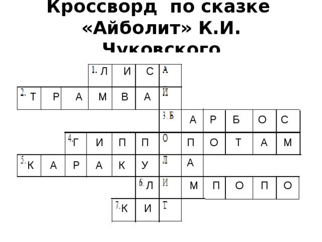 Кроссворд по сказке «Айболит» К.И. Чуковского И С Л М А А Р Т В А Р Б О С О М А Т П П И Г П А А У К А Р К О О П М П Л К И