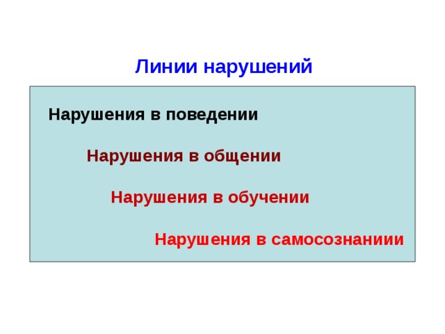 Линии нарушений Нарушения в поведении   Нарушения в общении   Нарушения в обучении   Нарушения в самосознаниии ситуации