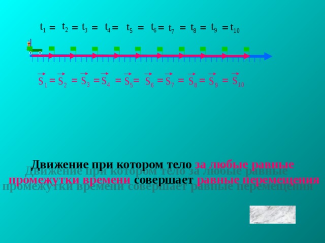 t 2 t 9 t 3 t 6 t 1 t 4 t 8 t 5 t 10 = = = = = = = t 7 = = = = = = = = = = = S 4 S 3 S 10 S 5 S 1 S 2 S 9 S 7 S 6 S 8 Движение при котором тело  за любые равные  промежутки времени  совершает  равные перемещения