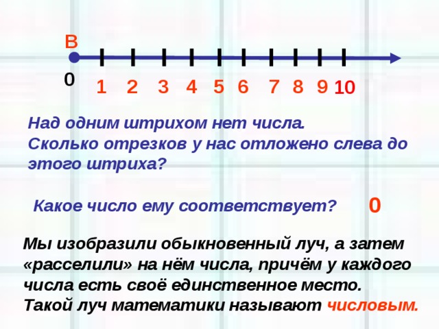 В 0 7 9 8 2 6 5 4 3 1 10  Над одним штрихом нет числа.  Сколько отрезков у нас отложено слева до  этого штриха? 0 Какое число ему соответствует? Мы изобразили обыкновенный луч, а затем «расселили» на нём числа, причём у каждого числа есть своё единственное место. Такой луч математики называют числовым.