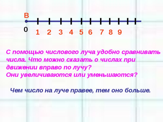 В 0 1 2 3 4 5 6 7 8 9  С помощью числового луча удобно сравнивать числа. Что можно сказать о числах при движении вправо по лучу? Они увеличиваются или уменьшаются? Чем число на луче правее, тем оно больше.