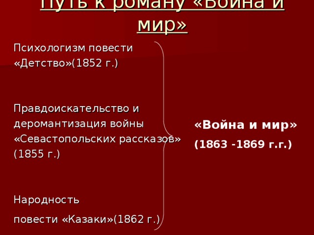 Путь к роману «Война и мир» Психологизм повести «Детство»(1852 г.) Правдоискательство и деромантизация войны «Севастопольских рассказов» (1855 г.) Народность повести «Казаки»(1862 г.)  «Война и мир» (1863 -1869 г.г.)