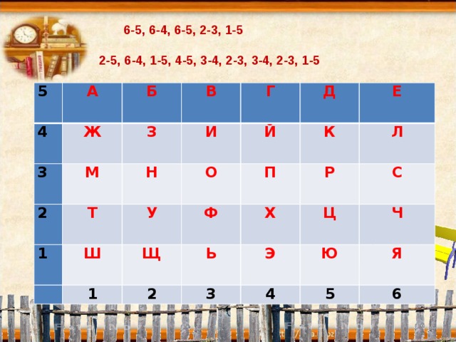 6-5, 6-4, 6-5, 2-3, 1-5   2-5, 6-4, 1-5, 4-5, 3-4, 2-3, 3-4, 2-3, 1-5 5 А 4   Ж Б 3 М   В З 2   Т Г 1 И Н   Ш О Д   Й У   1 К П Е Ф Щ Р Ь 2 Х Л Ц С Э 3 Ю Ч 4 5 Я 6