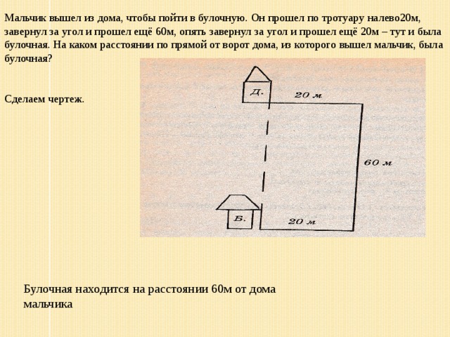 Мальчик вышел из дома, чтобы пойти в булочную. Он прошел по тротуару налево20м, завернул за угол и прошел ещё 60м, опять завернул за угол и прошел ещё 20м – тут и была булочная. На каком расстоянии по прямой от ворот дома, из которого вышел мальчик, была булочная?  Сделаем чертеж. Булочная находится на расстоянии 60м от дома мальчика