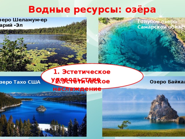 Водные ресурсы: озёра Озеро Шеламум-ер Марий -Эл Голубое озеро Самарской области  1. Эстетическое удовольствие  2.Эстетическое наслаждение Озеро Байкал Озеро Тахо США