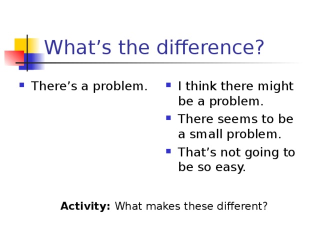 What’s the difference? There’s a problem.  I think there might be a problem. There seems to be a small problem. That’s not going to be so easy.  Activity: What makes these different?