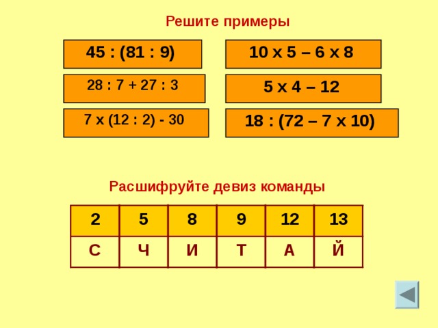 Решите примеры 10 x 5 – 6 x 8  45 : (81 : 9)  5 x 4 – 12  28 : 7 + 27 : 3  18 : (72 – 7 x 10)  7 x (12 : 2) - 30  Расшифруйте девиз команды 2 5 9 12 13 8 С Ч И Т А Й