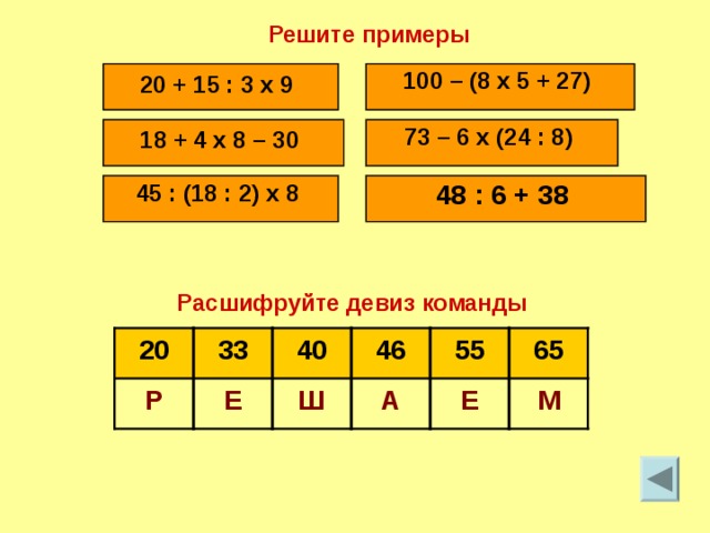 Решите примеры 100 – (8 x 5 + 27)  20 + 15 : 3 x 9  73 – 6 x (24 : 8)  18 + 4 x 8 – 30  48 : 6 + 38  45 : (18 : 2) x 8  Расшифруйте девиз команды 20 33 46 55 65 40 Р Е Ш А Е М