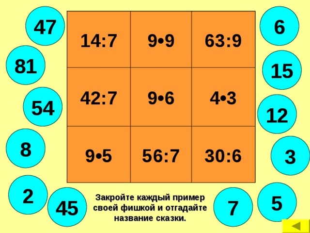 6 47 14:7 9 • 9 63:9 81 15 42:7 9 • 6 4 • 3 54 12 30:6 56:7 9 • 5 8 3 2 5 45 7 Закройте каждый пример своей фишкой и отгадайте название сказки.