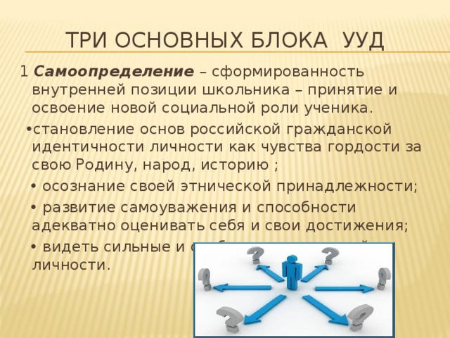 ТРИ ОСНОВНЫХ БЛОКА УУД   1  Самоопределение –  сформированность внутренней позиции школьника – принятие и освоение новой социальной роли ученика. • становление основ российской гражданской идентичности личности как чувства гордости за свою Родину, народ, историю ; • осознание своей этнической принадлежности; • развитие самоуважения и способности адекватно оценивать себя и свои достижения; • видеть сильные и слабые стороны своей личности.