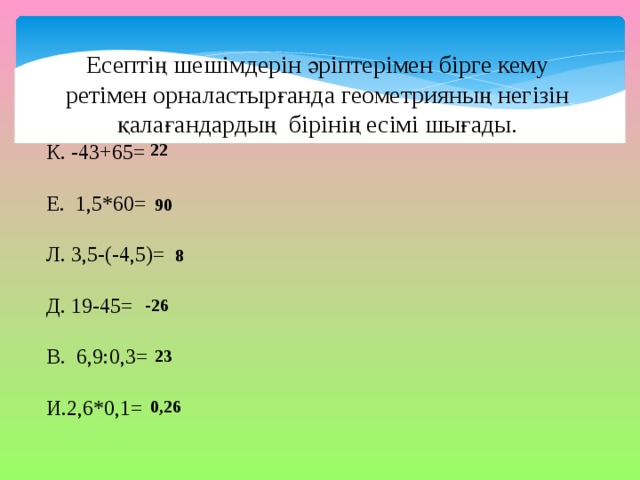 Есептің шешімдерін әріптерімен бірге кему ретімен орналастырғанда геометрияның негізін қалағандардың бірінің есімі шығады. К. -43+65= Е. 1,5*60= Л. 3,5-(-4,5)= Д. 19-45= В. 6,9:0,3= И.2,6*0,1= 22 90 8 -26 23 0,26