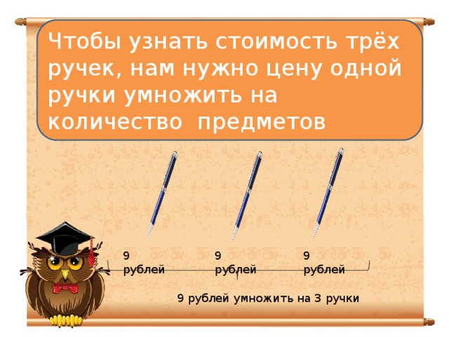 Чтобы узнать стоимость трёх ручек, нам нужно цену одной ручки умножить на количество предметов 9 рублей 9 рублей 9 рублей  9 рублей умножить на 3 ручки