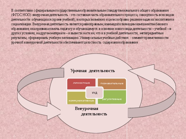 Проекты деятельность которых характеризуется выполнением всех нормативных положений называются