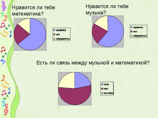 Карта осадков лосино петровский в реальном времени