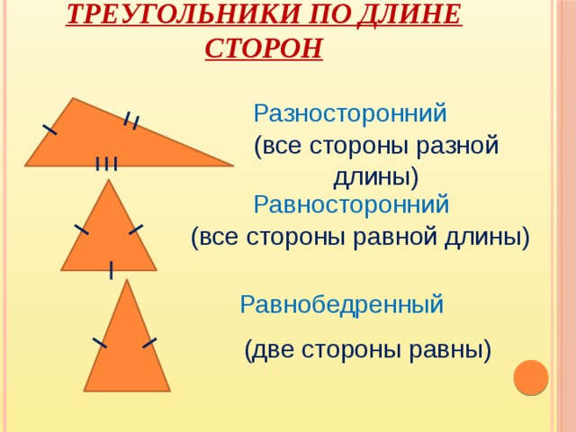 треугольники по длине сторон Разносторонний (все стороны разной длины) Равносторонний (все стороны равной длины) Равнобедренный (две стороны равны)