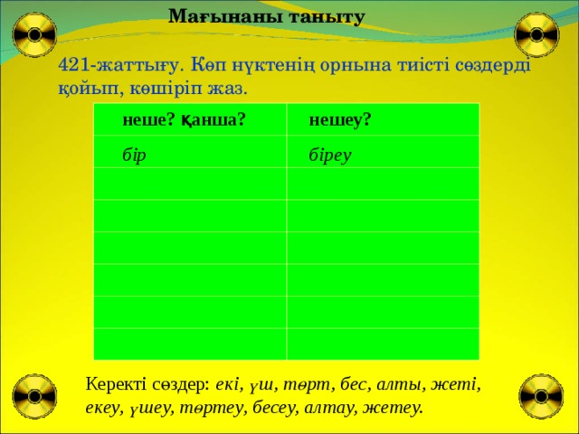 Мағынаны таныту 421-жаттығу. Көп нүктенің орнына тиісті сөздерді қойып, көшіріп жаз. неше? қанша? бір  нешеу? біреу  Керекті сөздер: екі, үш, төрт, бес, алты, жеті, екеу, үшеу, төртеу, бесеу, алтау, жетеу.