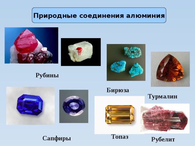 Природные соединения алюминия Рубины Бирюза  Турмалин  Топаз Рубелит  Сапфиры