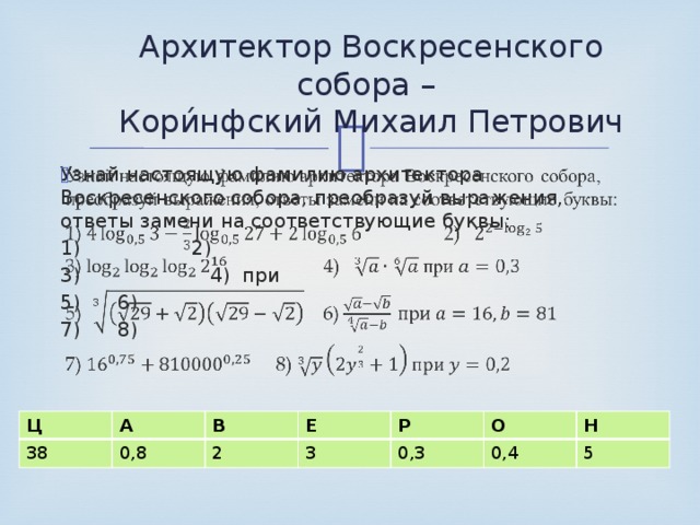 Архитектор Воскресенского собора –  Кори́нфский Михаил Петрович Узнай настоящую фамилию архитектора Воскресенского собора, преобразуй выражения, ответы замени на соответствующие буквы:   1) 2) 3) 4) при 5) 6) 7) 8) Ц 38 А В 0,8 Е 2 Р 3 0,3 О Н 0,4 5