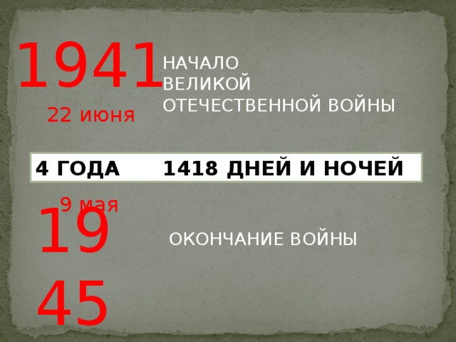 1941 НАЧАЛО ВЕЛИКОЙ ОТЕЧЕСТВЕННОЙ ВОЙНЫ 22 июня 4 ГОДА 1418 ДНЕЙ И НОЧЕЙ  1945 9 мая ОКОНЧАНИЕ ВОЙНЫ