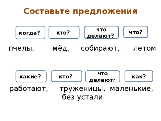 Составьте предложения пчелы, мёд, собирают, летом   работают, труженицы, маленькие, без устали когда? что делают? кто? что? что делают ? кто? какие? как?