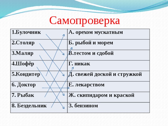 Самопроверка 1.Булочник А. орехом мускатным 2.Столяр Б. рыбой и морем 3.Маляр 4.Шофёр В.тестом и сдобой Г. никак 5.Кондитер Д. свежей доской и стружкой 6. Доктор Е. лекарством 7. Рыбак 8. Бездельник Ж. скипидаром и краской З. бензином