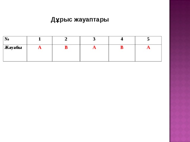 Дұрыс жауаптары № 1 Жауабы А 2 3 В А 4 5 В А