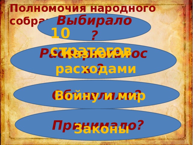 Полномочия народного собрания Выбирало ? 10 стратегов Распоряжалось ? Казной и расходами стратега Объявляло? Войну и мир Принимало? Законы