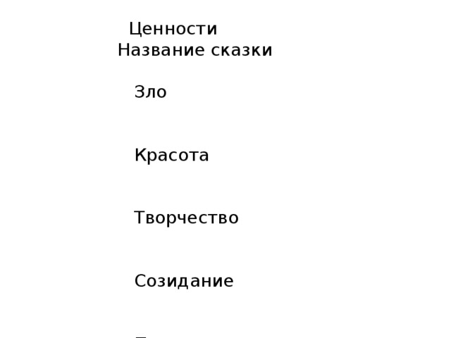 Ценности Название сказки  Зло  Красота  Творчество  Созидание  Познание  Добро