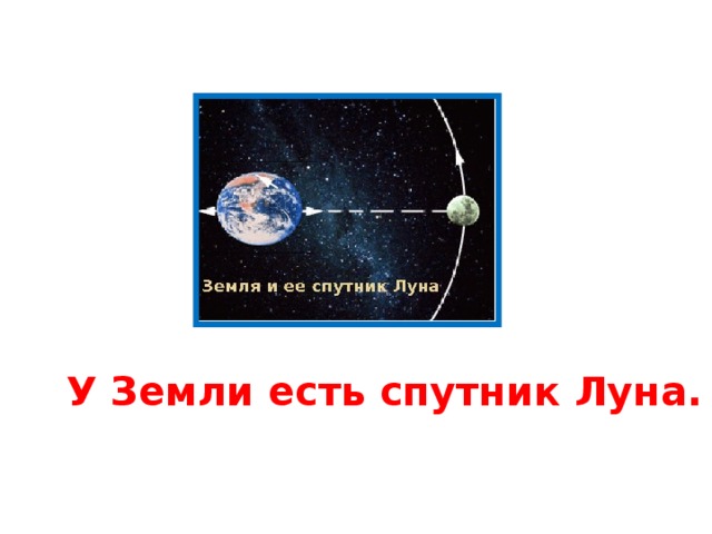 У Земли есть спутник Луна.