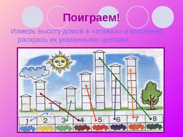 Поиграем! Измерь высоту домов в «этажах» и мысленно раскрась их указанными цветами.