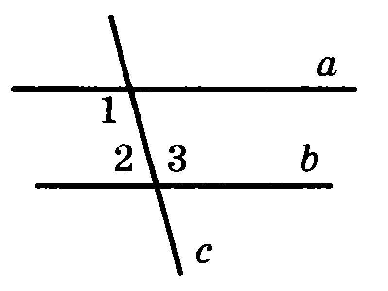 На рисунке а и б параллельны