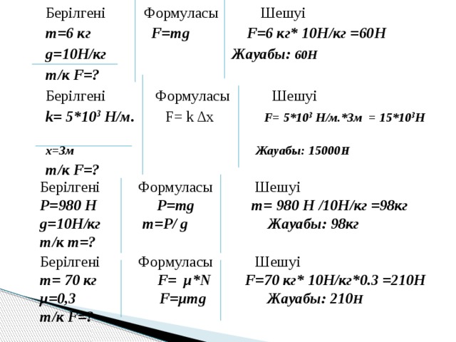 Берілгені Формуласы Шешуі m=6 кг F=mg F=6 кг* 10H/кг =60H g=10H/кг Жауабы: 60H т/к F=? Берілгені Формуласы Шешуі k= 5*10 3 Н/м. F= k Δx  F= 5*10 3 Н/м.*3м = 15*10 3 H х=3м Жауабы: 15000 H т/к F=?  Берілгені Формуласы Шешуі Р=980 H Р=mg m= 980 H /10H/кг =98кг g=10H/кг m=Р/ g Жауабы: 98кг  т/к m=? Берілгені Формуласы Шешуі m= 70 кг F= μ*N F=70 кг* 10H/кг*0.3 =210H μ=0,3 F=μmg Жауабы: 210 H т/к F=?