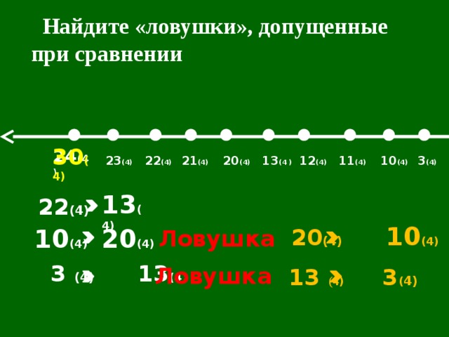 Ловушка 24 (4)  Найдите «ловушки», допущенные при сравнении       23 (4) 22 (4) 21 (4) 20 (4) 13 (4 ) 12 (4) 11 (4) 10 (4) 3 (4) 30 (4)  13 (4) 22 (4)   20 (4) 10 (4) 20 (4)  10 (4) Ловушка  3 (4) 13 (4)  13 (4 ) 3 ( 4)