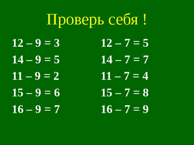 Проверь себя ! 12 – 9 = 3 12 – 7 = 5 14 – 9 = 5 14 – 7 = 7 11 – 9 = 2 11 – 7 = 4 15 – 9 = 6 15 – 7 = 8 16 – 9 = 7 16 – 7 = 9