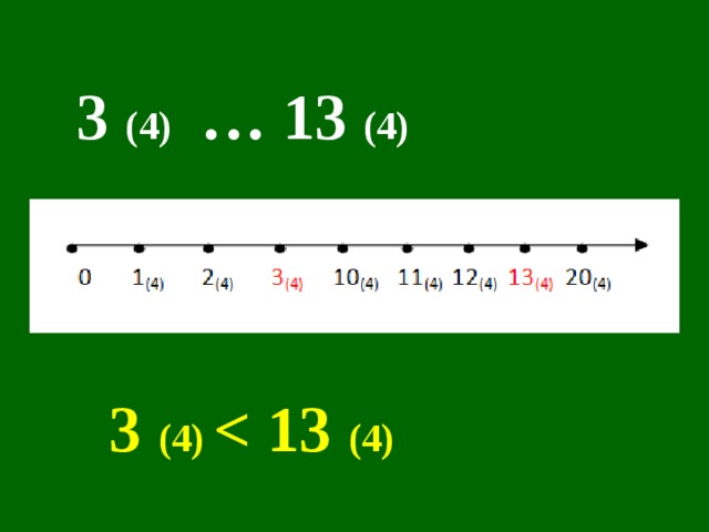 3 (4) … 13 (4)     3 (4)   (4)