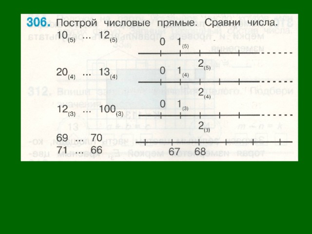 Сравнить 12 и 4. Сравнение чисел на числовой прямой. Построить числовую прямую. Число 12 на числовой прямой. Расположи числа на числовой прямой.