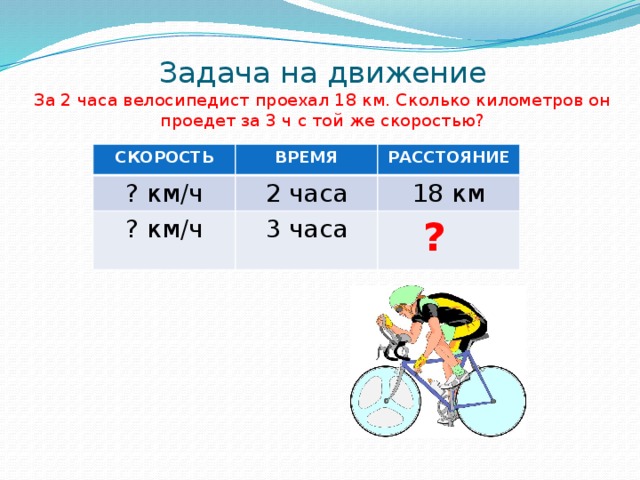 Велосипедист за 1 20 минут. Задачи на движение велосипедистов. Скорость велосипедиста. Велосипед скорость в км/ч. Скорости на велосипеде.