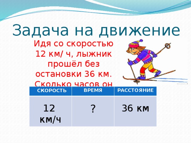 Задача на движение Идя со скоростью 12 км/ ч, лыжник прошёл без остановки 36 км. Сколько часов он шёл? СКОРОСТЬ ВРЕМЯ РАССТОЯНИЕ 12 км/ч ? 36 км