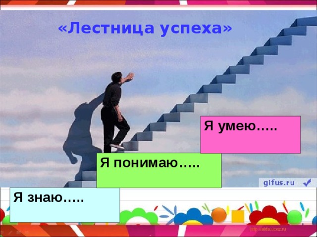 «Лестница успеха» Я умею….. Я понимаю….. Я знаю…..