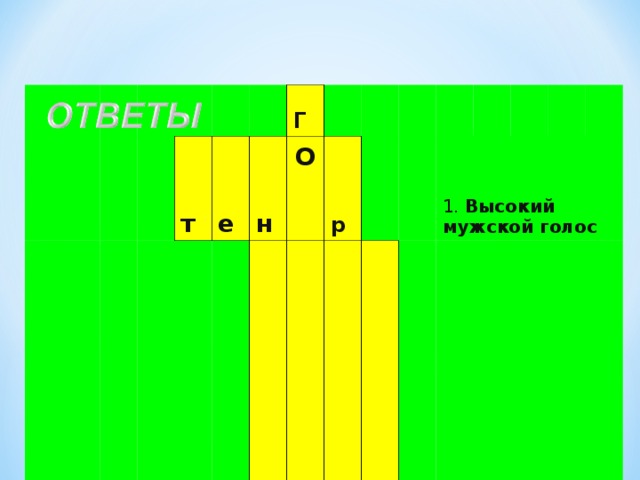                         с             о   т           п   е     Г   н           р         а   д   О    а  Л и р    б     н     ь    О а   с         т    с   к          А       1. Высокий мужской голос           н   2. Низкий женский голос       т       3. Высокий женский голос     4. Низкий мужской голос       5. Высокий голос мальчика                      